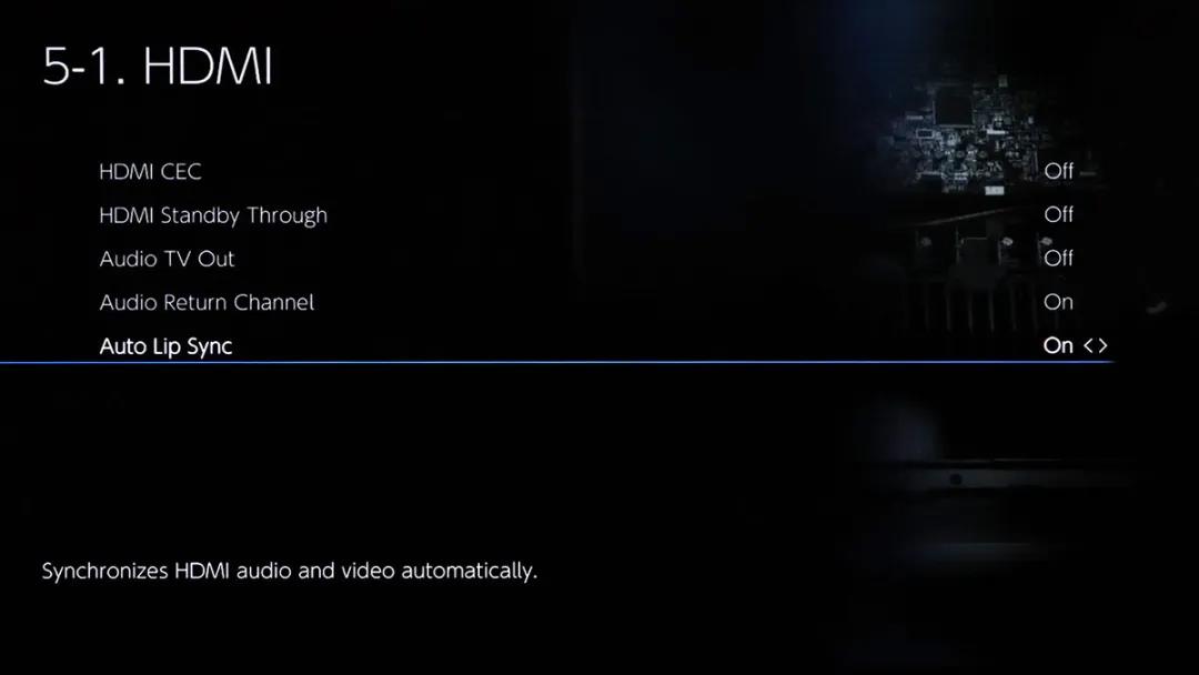 艾维科技系统有哪些,艾维科技系统
