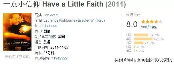 冷门科幻电影推荐,韩国冷门好看电影