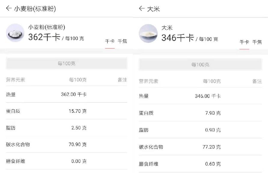 孩子不爱吃面食怎么办,孩子不爱吃饭爱吃垃圾食品怎么办