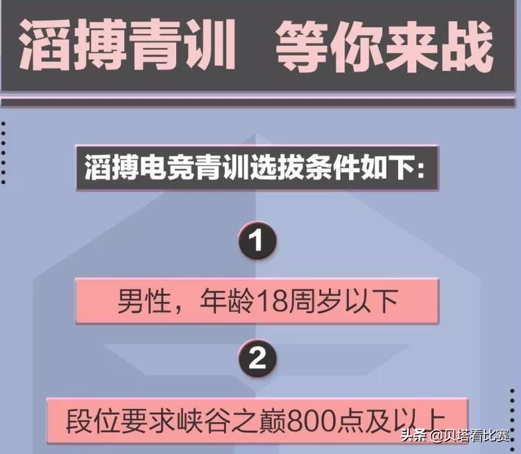 lpl各大战队青训,lpl各大俱乐部招人条件
