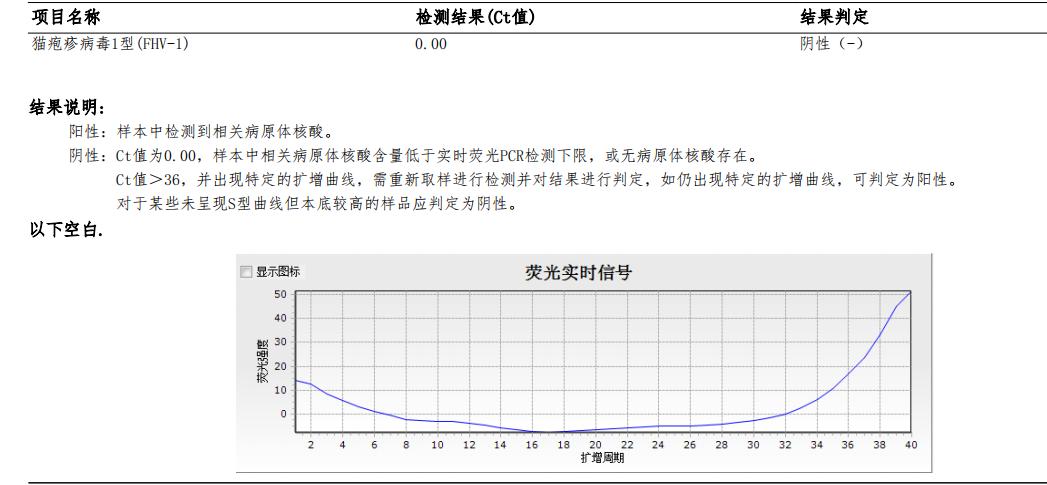 猫咪额头鼓起来软软的怎么回事,猫咪额头红怎么回事