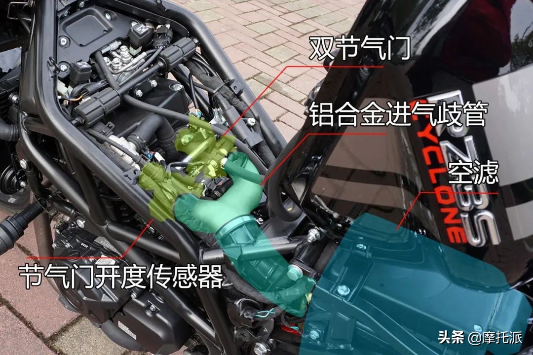 大虾拆车,赛科龙rz3s座高测评