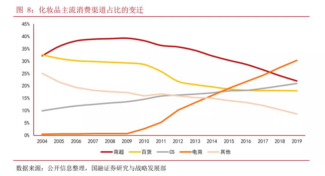 李佳琦薇娅欧莱雅赔钱了吗,李佳琦薇娅有解除与欧莱雅合作吗