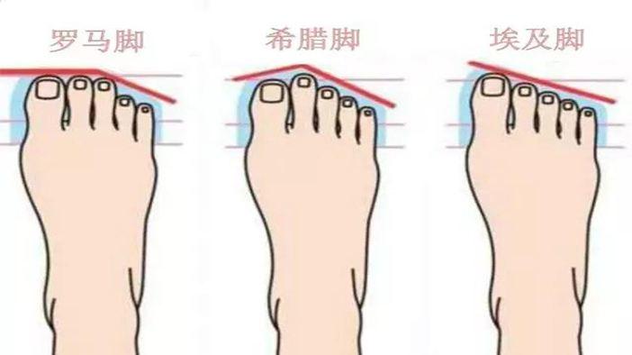 怎样买鞋才便宜而且真实,怎样买鞋的攻略