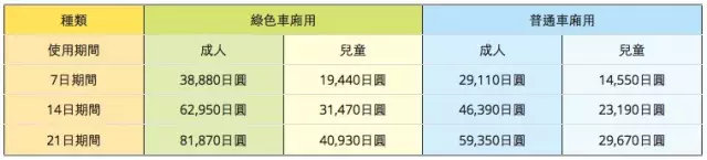 日本省钱妙招1000例,日本自由行攻略小视频