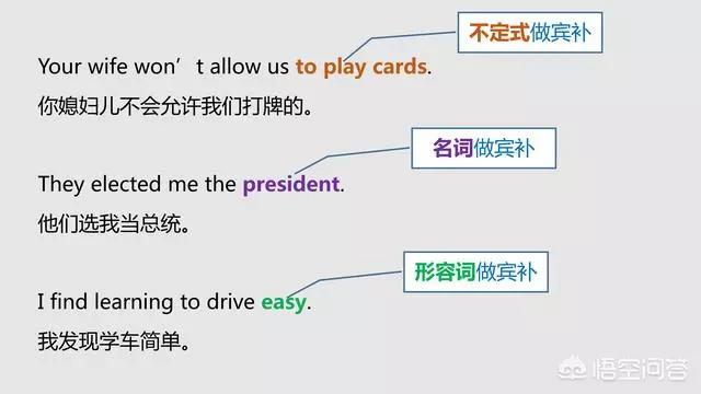 英语主语谓语宾语补足语状语是什么,英语主语谓语宾语状语怎么区分