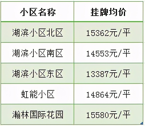学区房背后的推手,学区房到底该不该踩雷