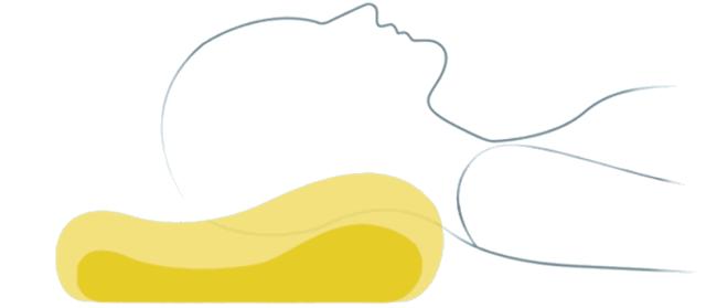 想要一个好梦,想要一个超好用的枕头