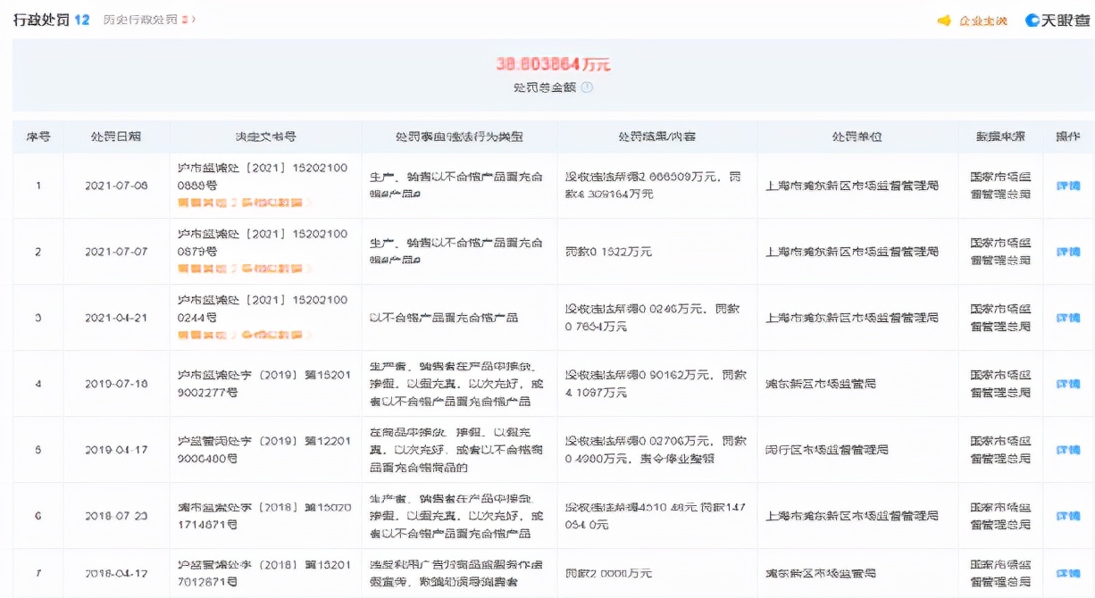 南极电商是否纳入中证500,南极电商加大回购力度