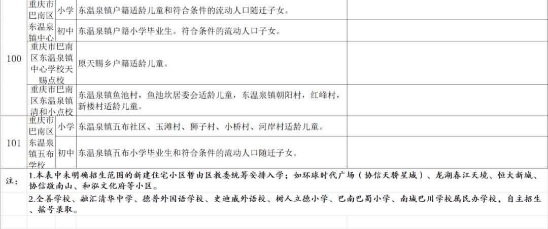 小升初划片政策什么时候开始的,小升初划片区什么时候公布