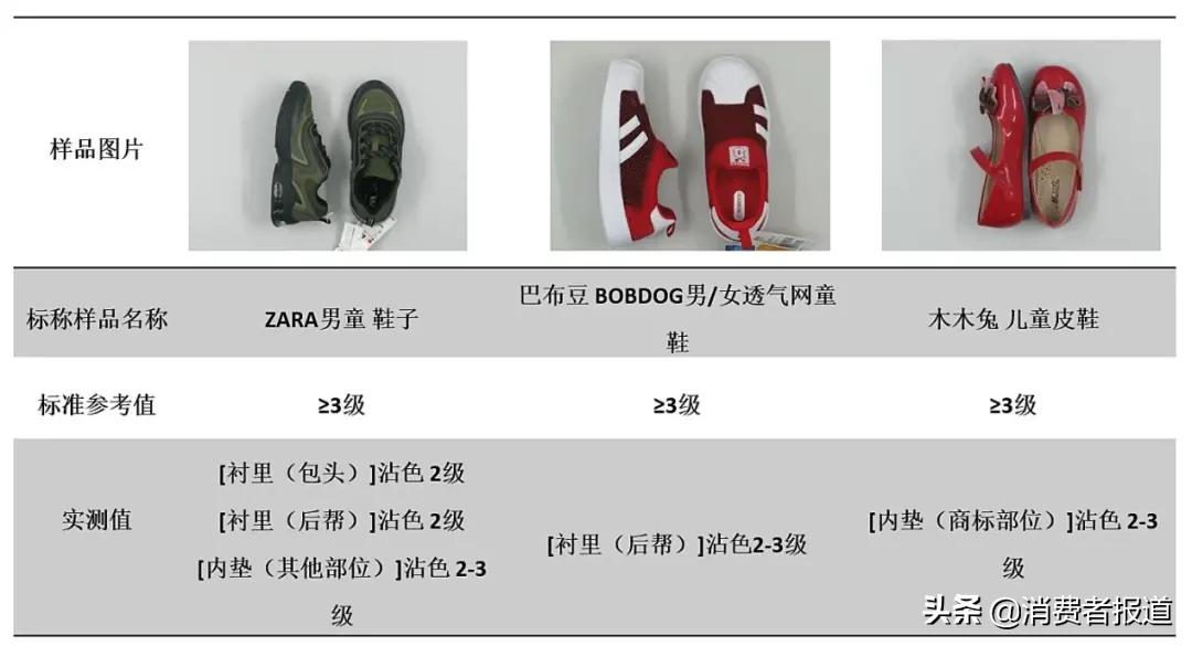 童鞋男耐克回力,人本回力哪个鞋子更好看