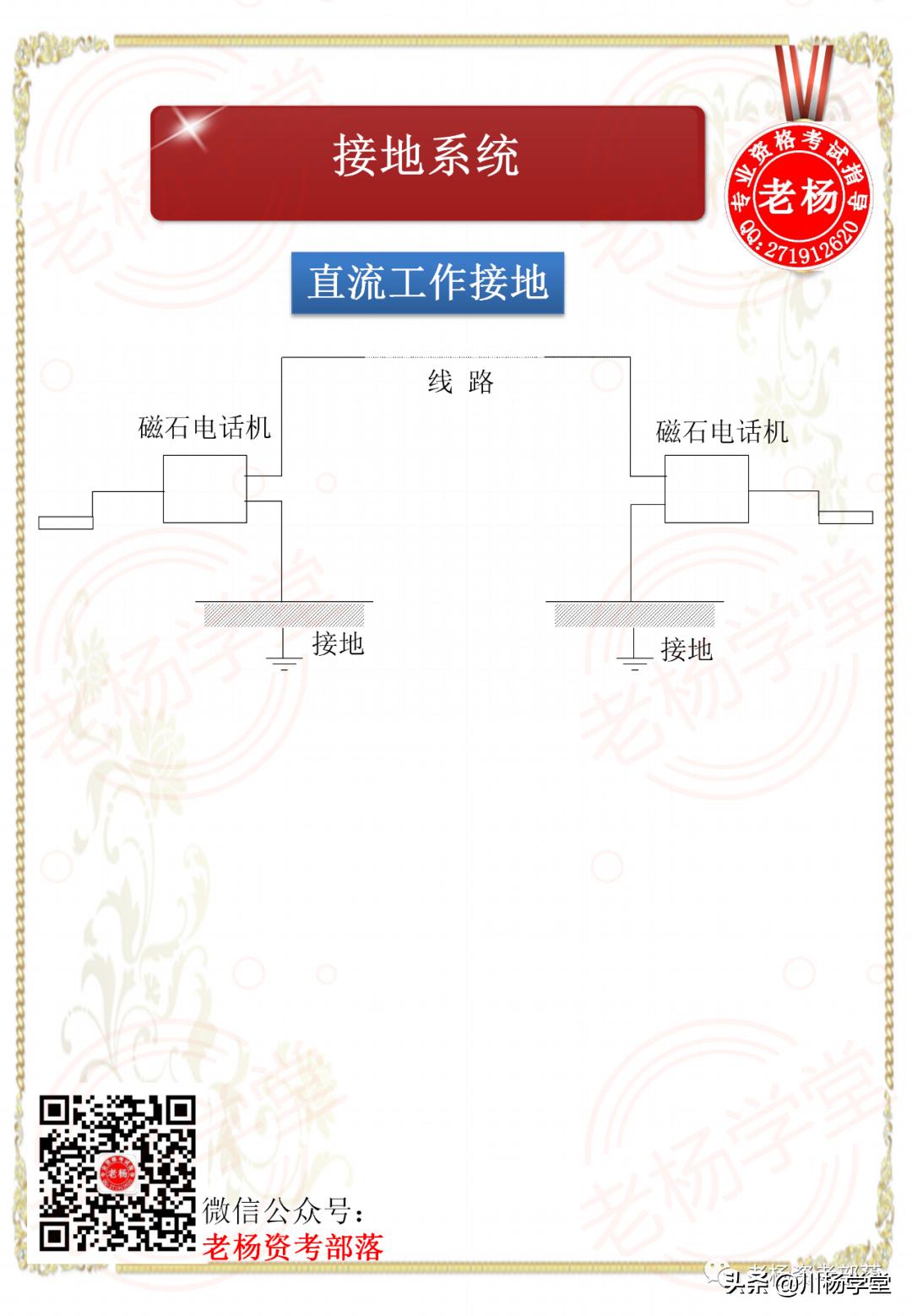 閫氫俊鐢垫簮绯荤粺璁茶В,宸濇潹瀛﹀爞閫氫俊涓骇璇剧▼璐圭敤