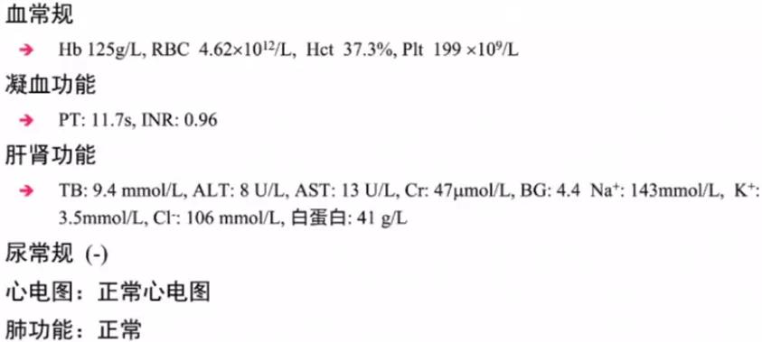 薛张纲教授,乳酸酸中毒临床指南
