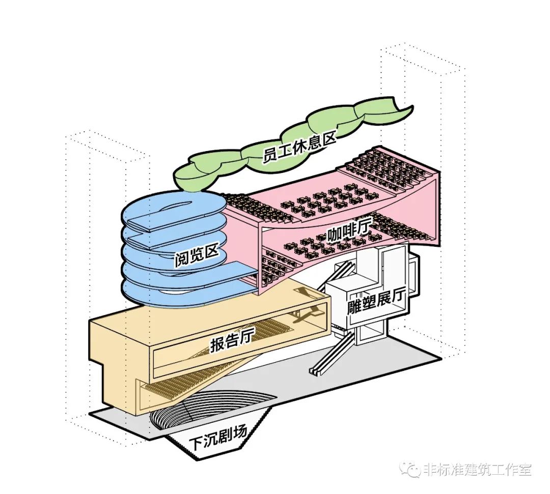 哼！别以为建筑师脸大，就不会翻脸