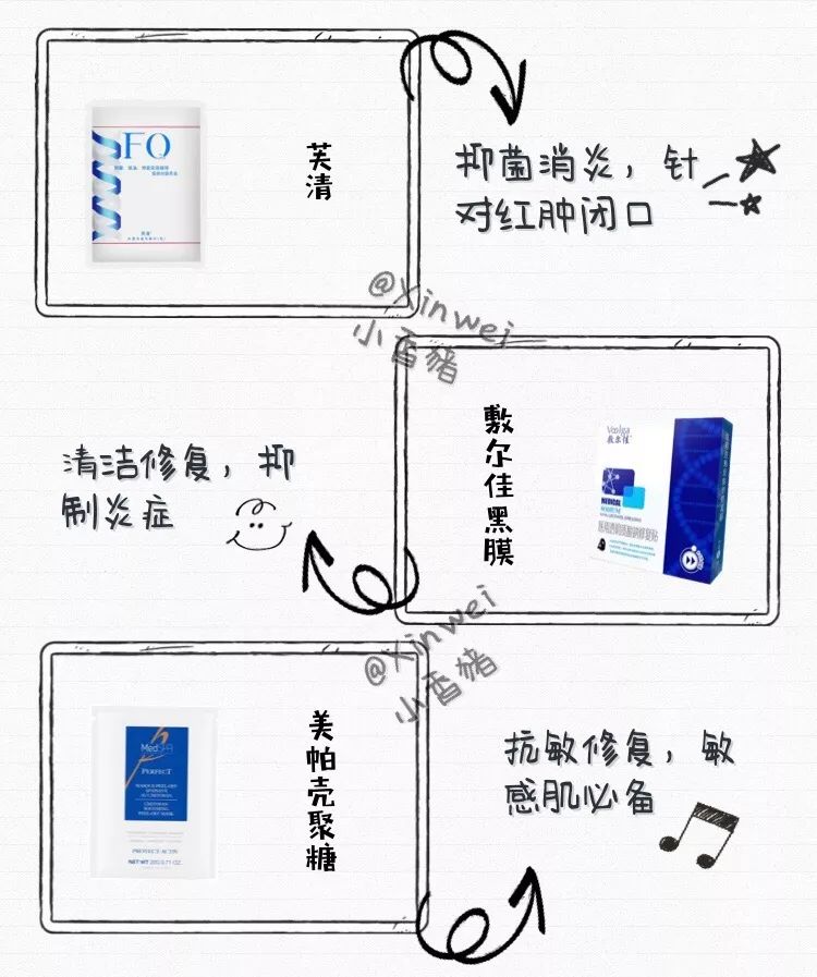 医美面膜祛痘最全测评,医美面膜监测