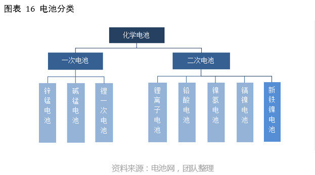 创力新能源锂电,创力新能源股份有限公司介绍视频