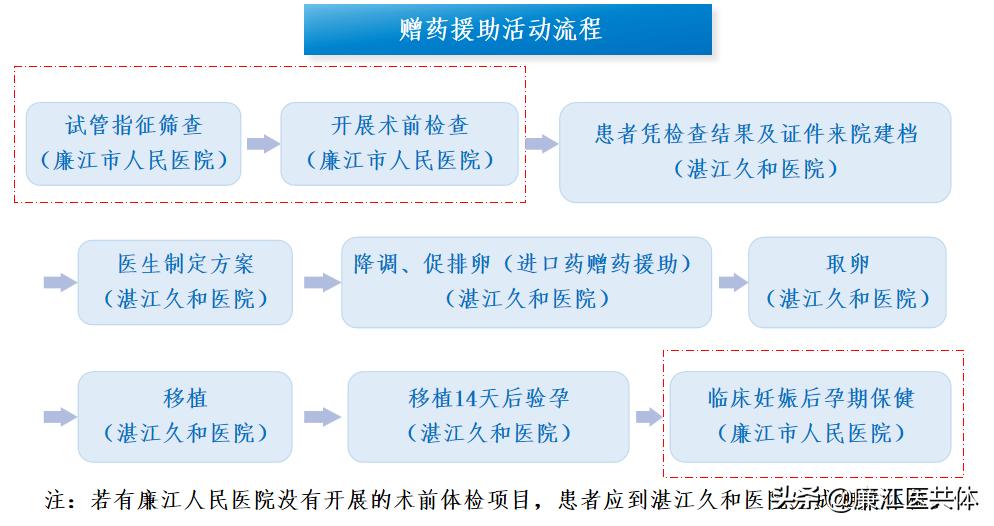 爱心捐赠助力战疫佳都科技在行动,爱心捐赠助力教育抗疫