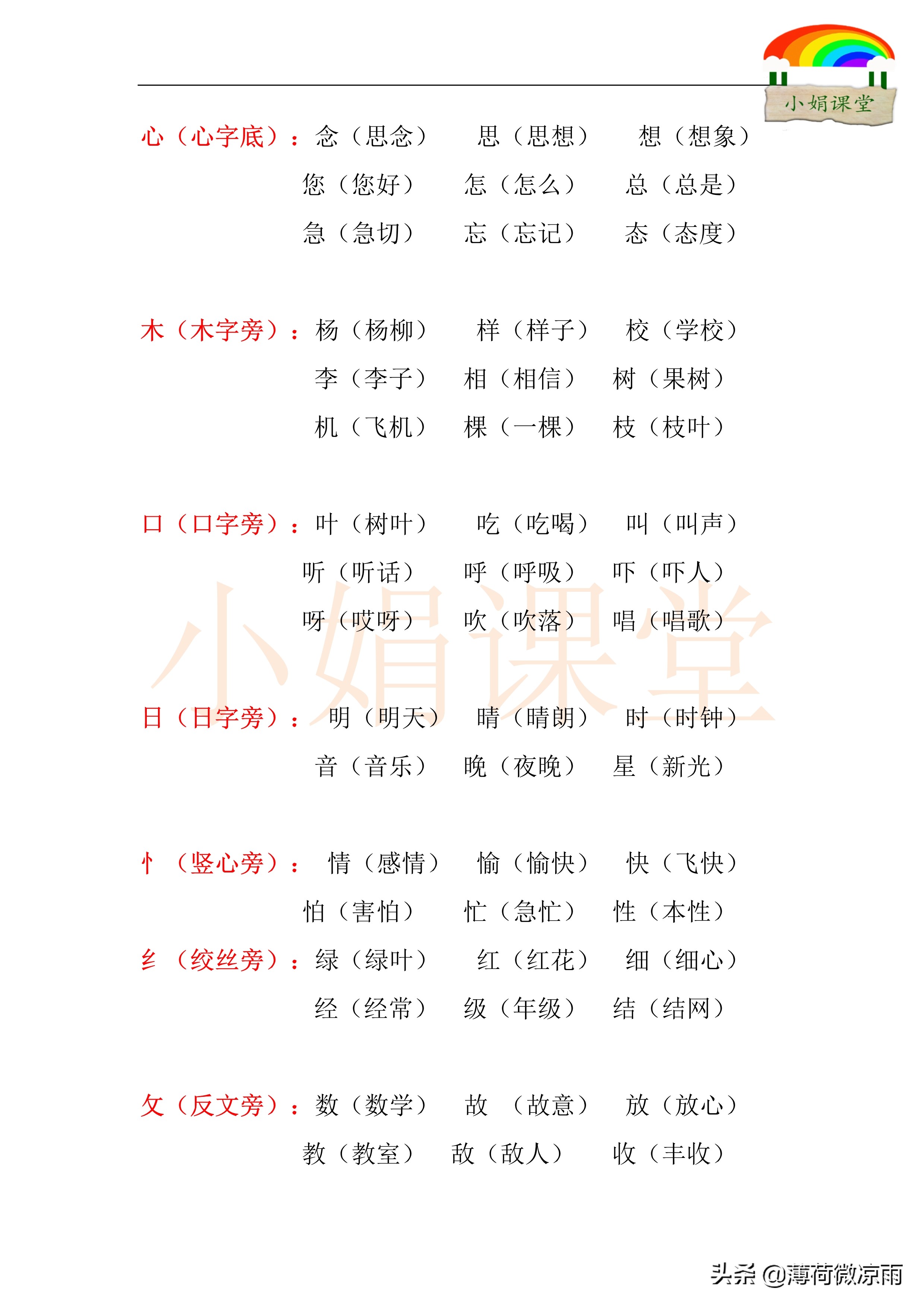 一年级同类偏旁的常见汉字,一年级语文带有偏旁的字有哪些