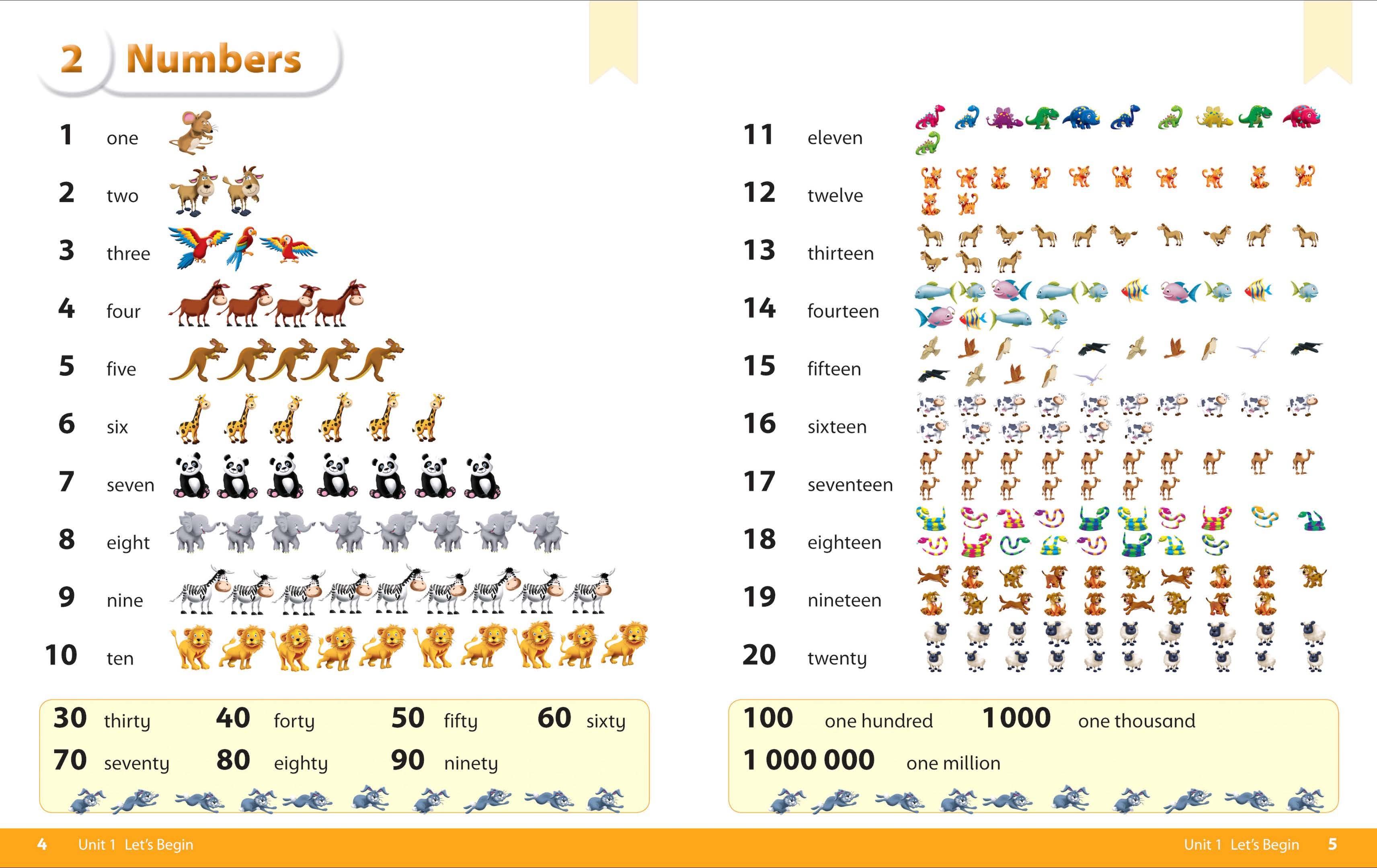 牛津儿童英语,牛津儿童英语读物
