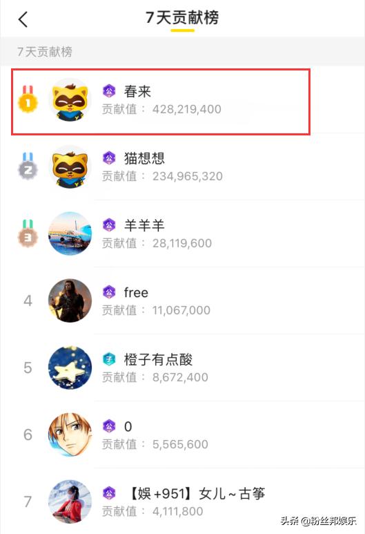 YY神豪“春来”出手就紫光，只刷小洲猫猫，他的身份难道是哦哥