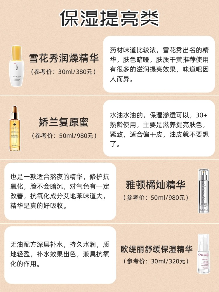 适合30岁以上平价又好用的精华,什么精华适合40以上用