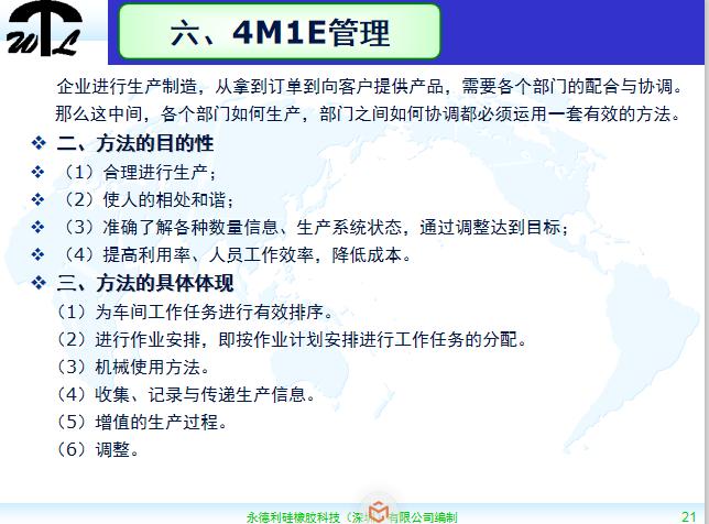 7s现场管理ppt,车间现场7s管理标准