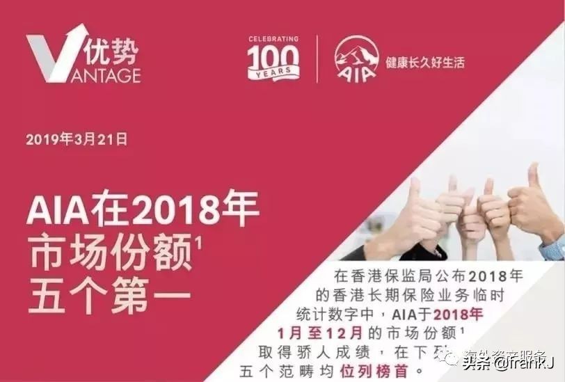 aia全球高端医疗险续保,aia保险公司是哪个国家的