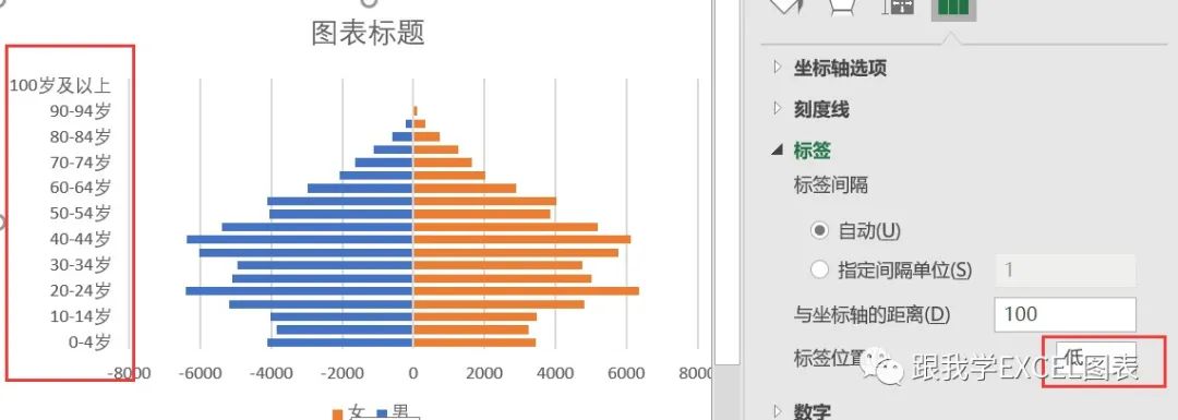 excel人口普查,excel全国人口普查统计表格怎么做