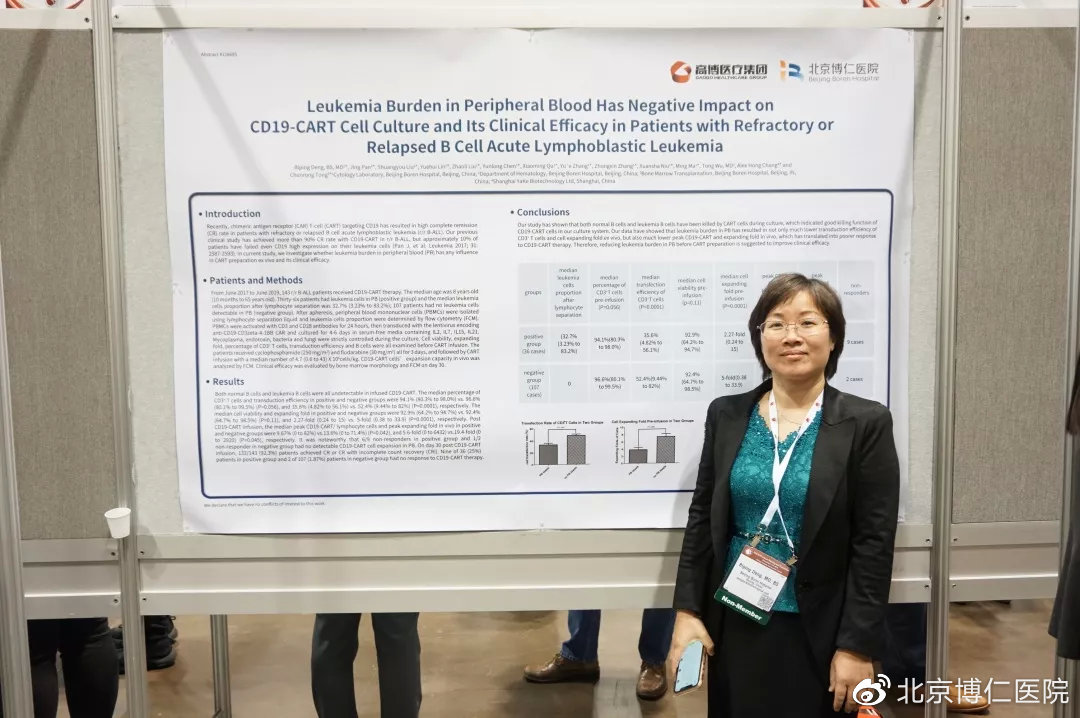 白血病外周血嗜碱细胞增高,外周血嗜中性粒细胞白血病