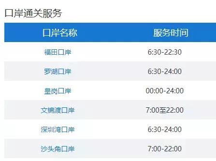 香港旅游真有趣,香港旅游有趣的感受