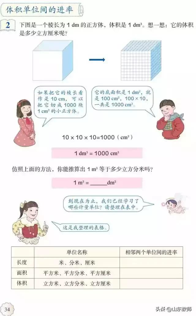 五年级下册数学课本41页第13题,五年级下册数学课本第24页和25页