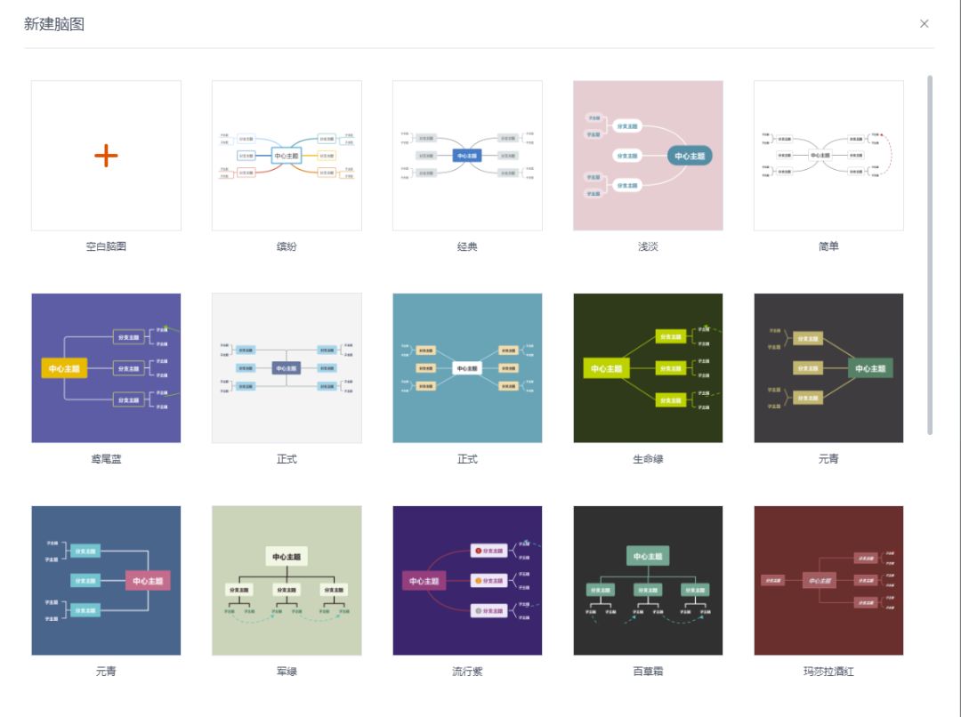 学习办公软件是自学还是培训班,人事文员最基本的办公软件自学