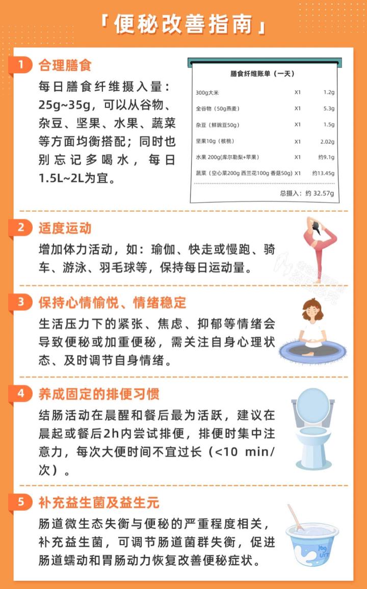 酵素减肥推荐,什么样的酵素是最好的酵素