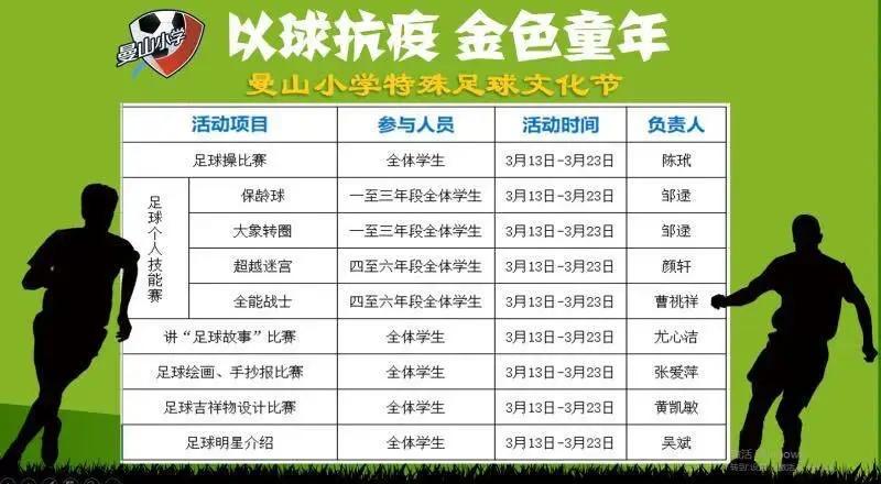 足球文化节熊猫吉祥物绘画,校园足球吉祥物设计以足球为基础