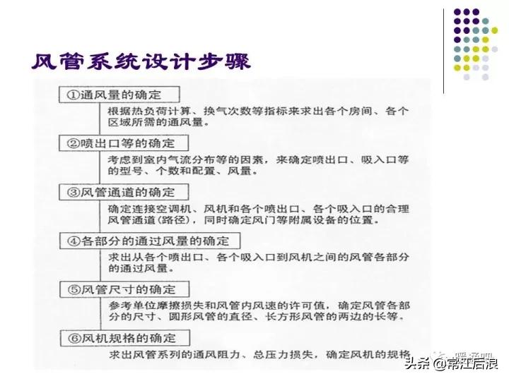 中央空调弧形风管制作全过程,中央空调通风风道设计