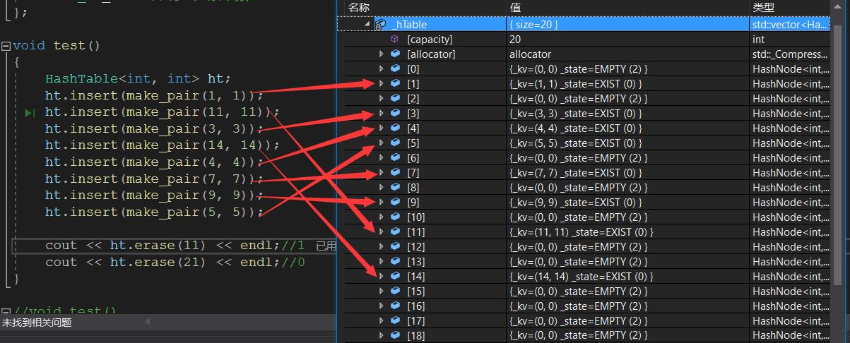 数据结构与算法中哈希表的详解,哈希表的数据结构通俗易懂