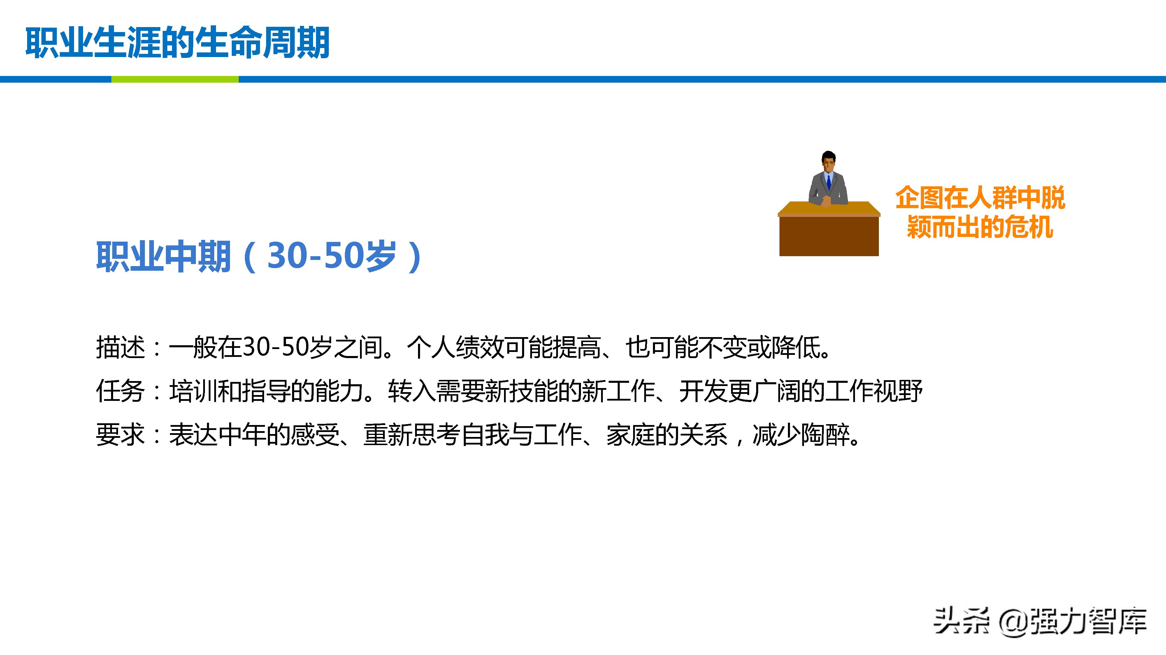 职业生涯规划体验式学习ppt,职业生涯规划实训课ppt