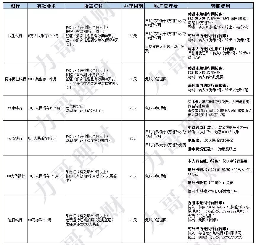 人民币贬值的四个可能,人民币贬值的秘密
