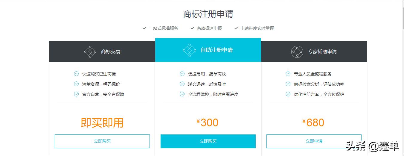 个人商标注册流程详解,商标注册技巧如何注册商标