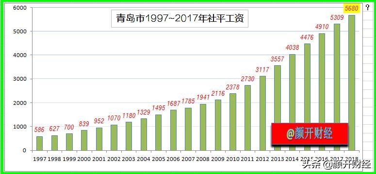 自由职业者40岁交社保合算吗,自由职业者交20年社保退休