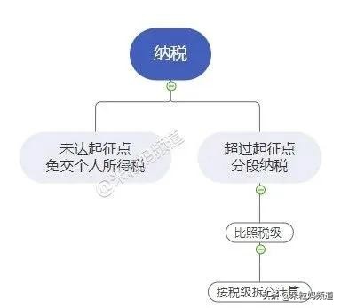 这届家长最后的倔强，就是自鸡数学