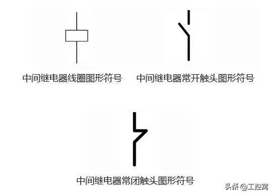 电气原理图中的电器元件怎么画,电器元件符号及字母代表的意思