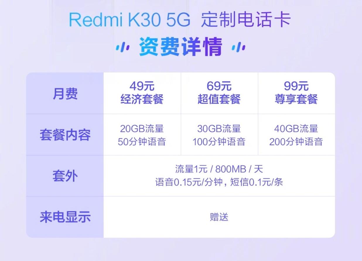 红米k305g真的支持5g吗,红米k305g版支持电信5g