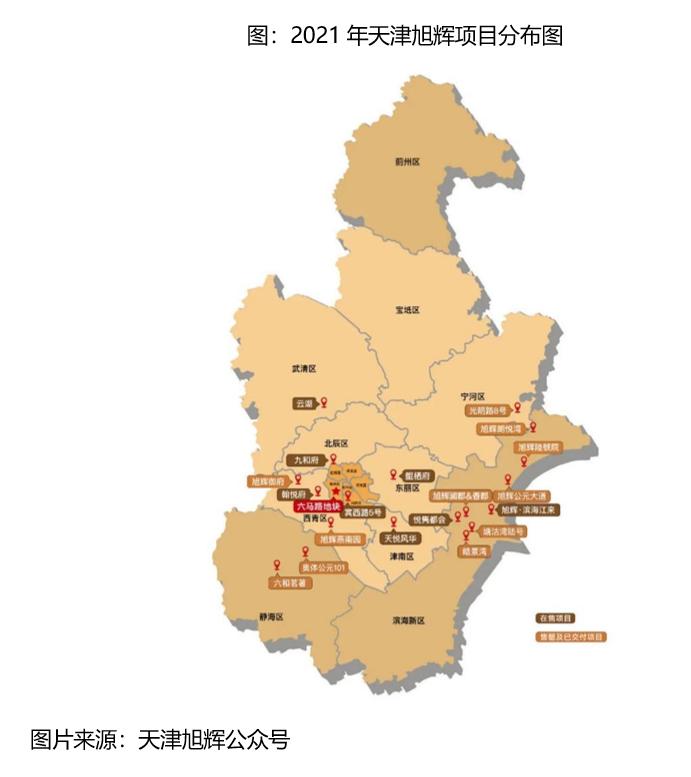天津东丽旭辉最新消息,旭辉未来5年前景