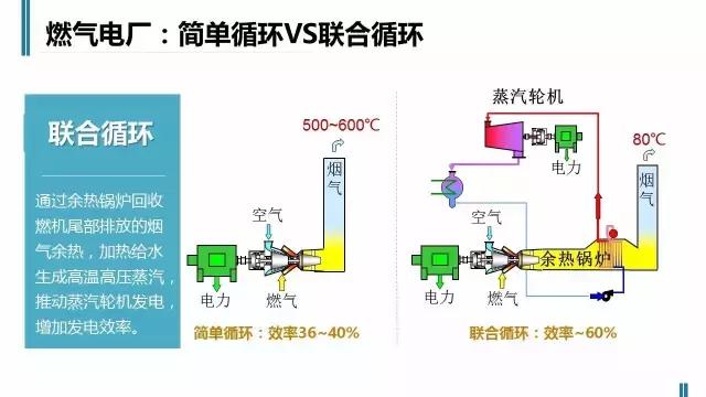火电厂工作最基本的事是什么,火电厂工作基础知识