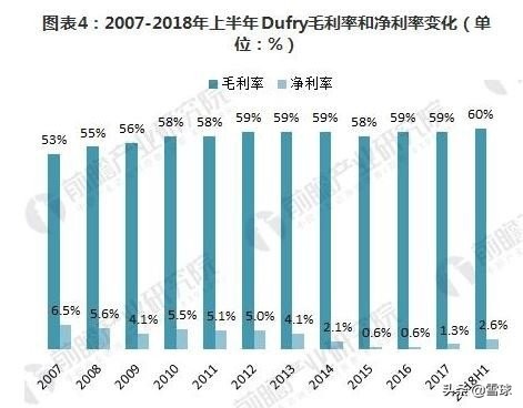 堪比茅台的上市公司,茅台垄断性
