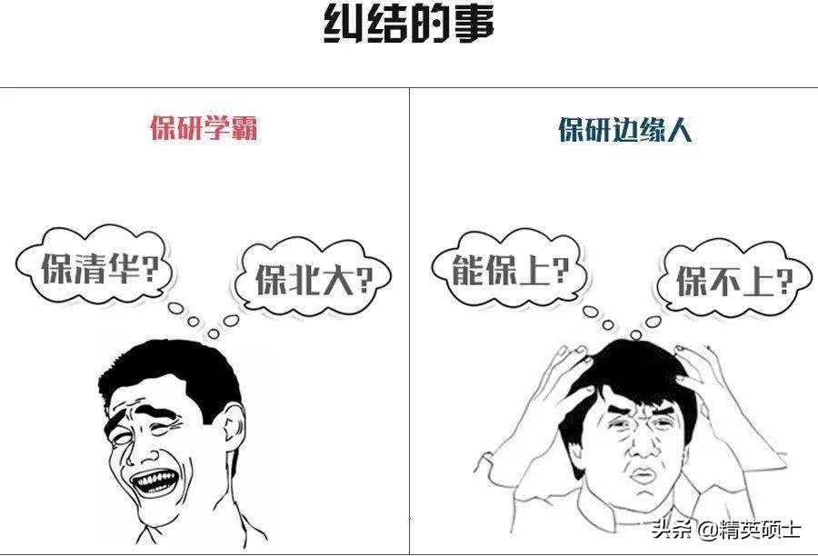 保研边缘人可以跨专业保研吗,保研边缘人该何去何从