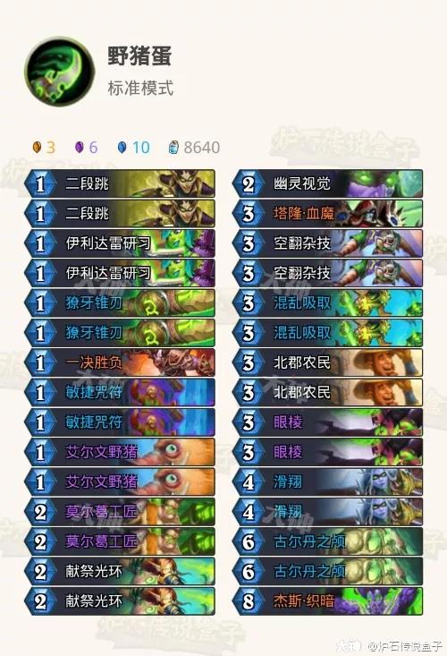 版本第一娱乐卡实至名归，“7龙猪合体”直接获胜