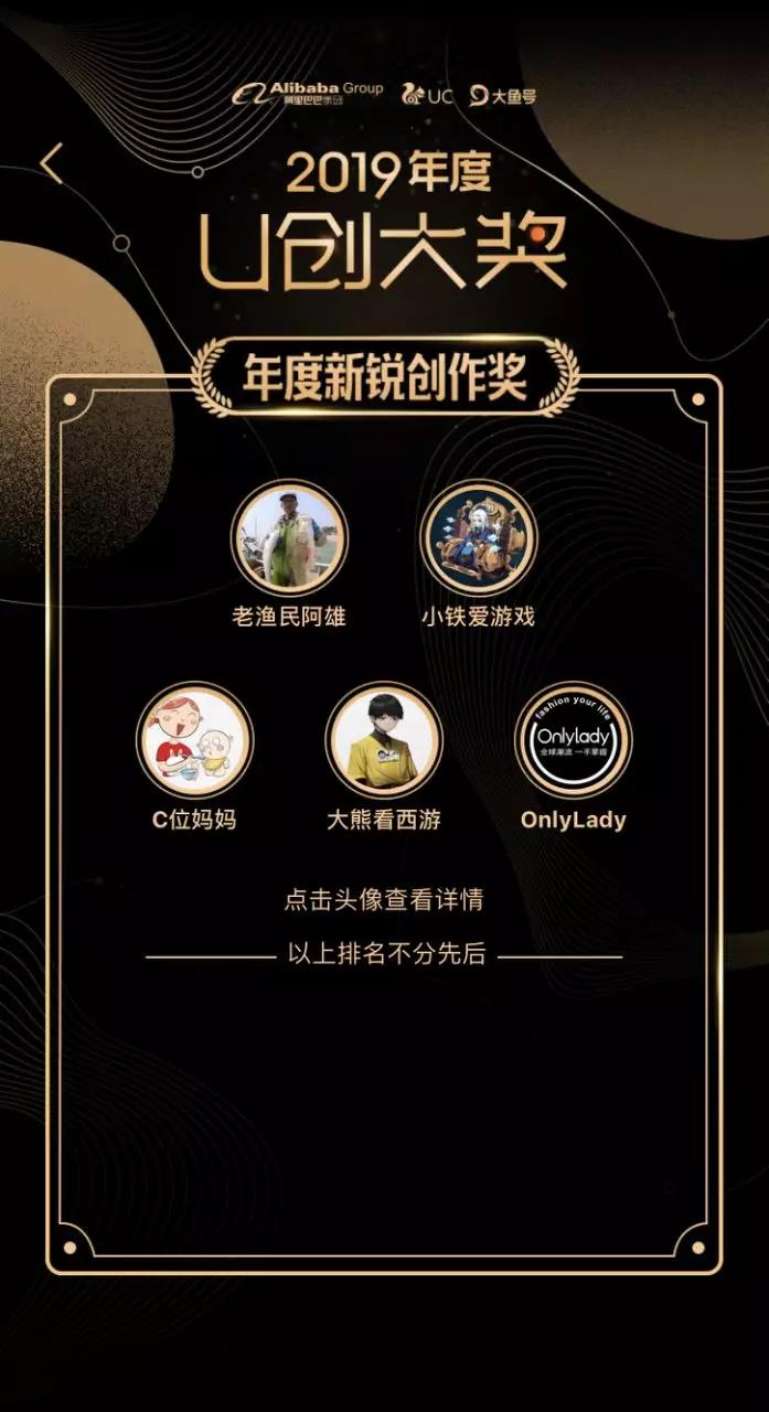 uc大鱼号点击量,uc和大鱼号什么关系