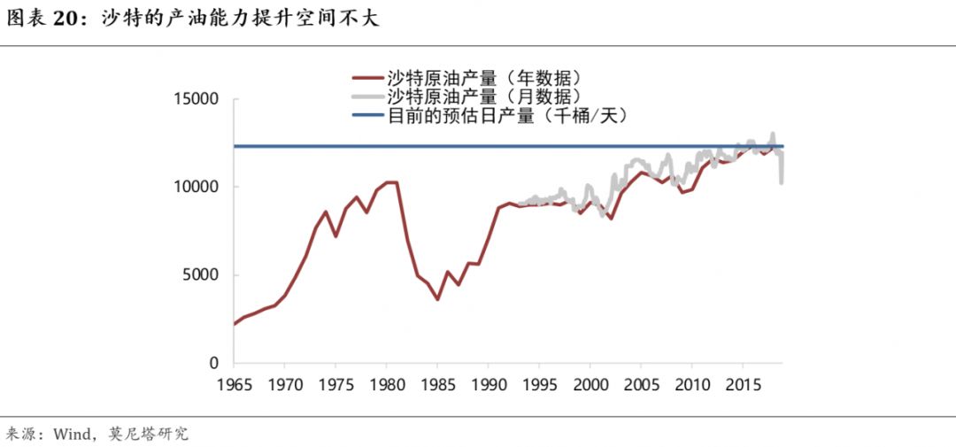 钟正生谈流动性拐点,钟正生谈中国经济